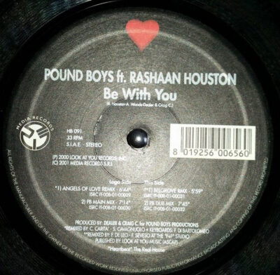 Pound Boys - Be With You